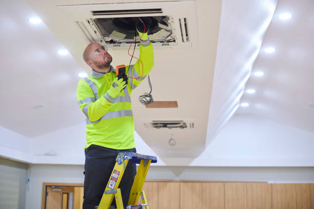 Best Affordable HVAC services  in Avalon, PA